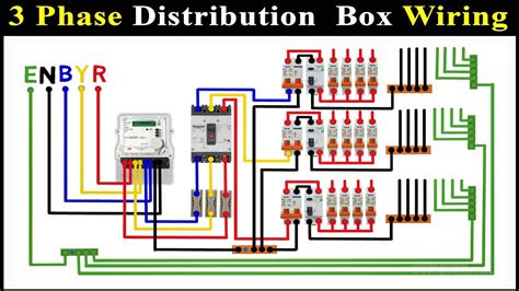 distribution box wiring|db wiring diagram for house.